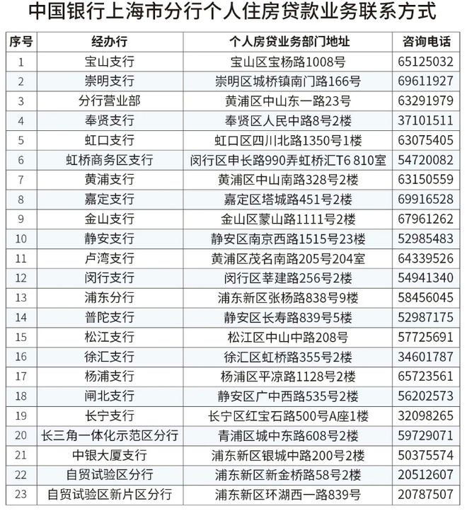 售楼处 深嘉上府发布：超值来袭!冰球突破游戏网站【热点】深嘉上府(图16)